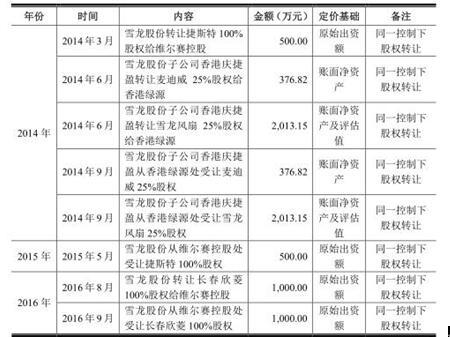 二四六香港管家婆期期准资料大全反馈目标和标准,二四六香港管家婆期期准资料大全_免费版10.724