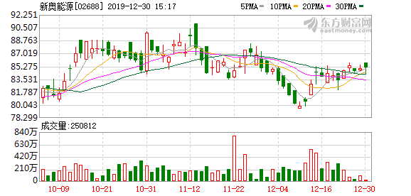 新奥2025年免费资料大全反馈调整和优化,新奥2025年免费资料大全_冒险版37.818