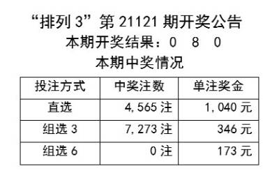 2025年新奥特开奖记录精选解释落实,2025年新奥特开奖记录_pro13.15