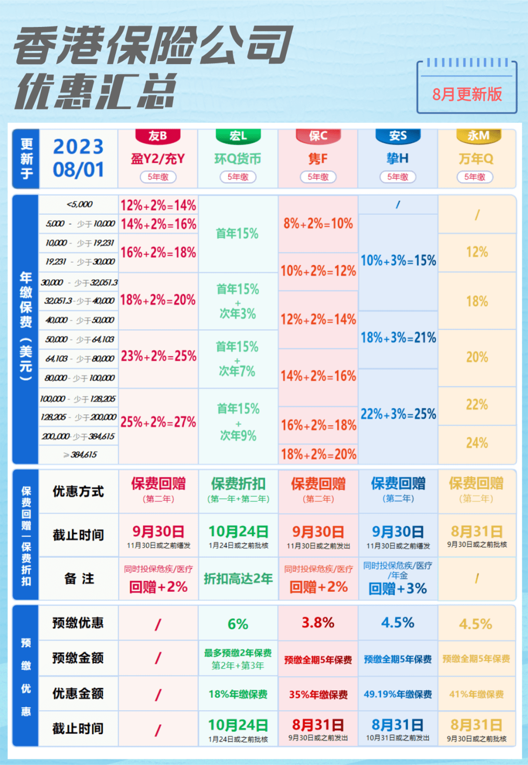 香港期期准资料大全解释落实,香港期期准资料大全_标准版5.66