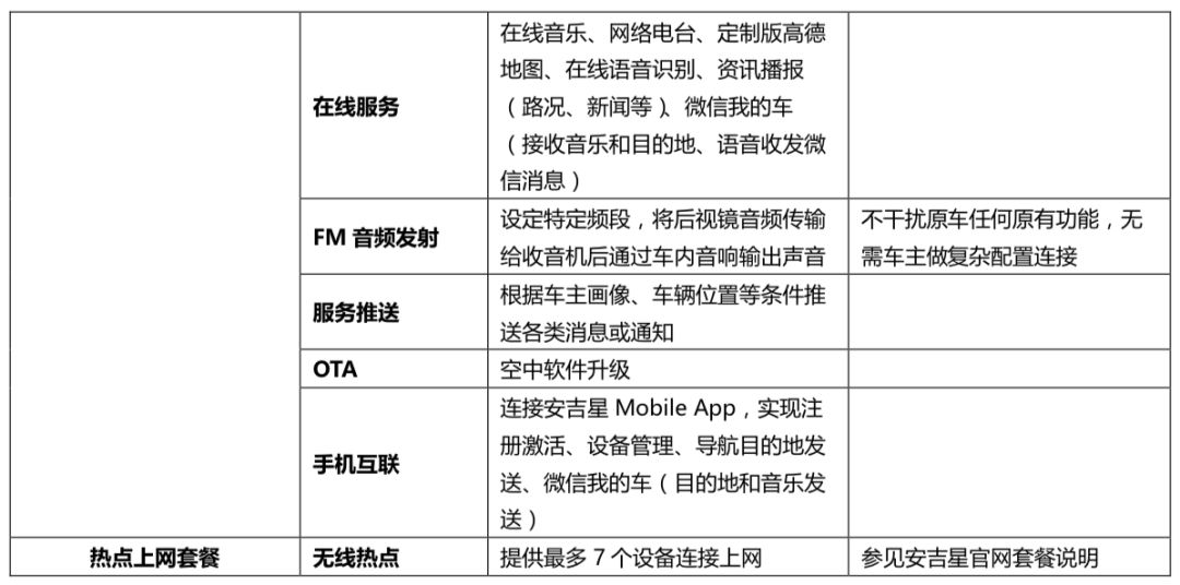 管家婆2025澳门免费资格精准落实,管家婆2025澳门免费资格_尊享版33.953