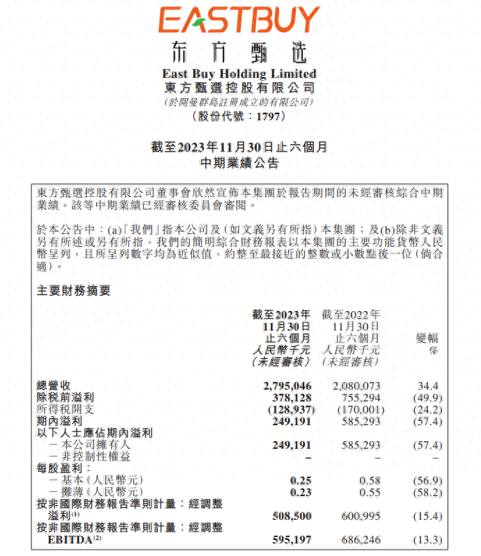 东方甄选，6个月净亏9650.3万元的背后故事