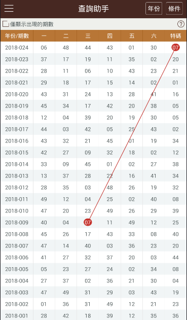 2025年香港港六+彩开奖号码最佳精选解释落实,2025年香港港六+彩开奖号码_V版37.961