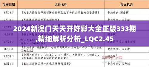 2025年新溪门天天开彩贯彻落实,2025年新溪门天天开彩_升级版43.689