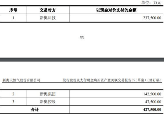 2025新奥今晚开奖直播资料解释落实,2025新奥今晚开奖直播_2DM25.609