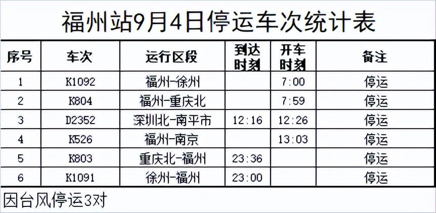 原来快递停运比双十一更有吸引力