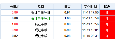 新澳门开奖结果+开奖记录表查询详细说明和解释,新澳门开奖结果+开奖记录表查询_Plus77.901