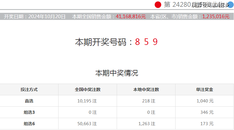 2025澳门六今晚开奖结果出来方案实施和反馈,2025澳门六今晚开奖结果出来_XR35.344