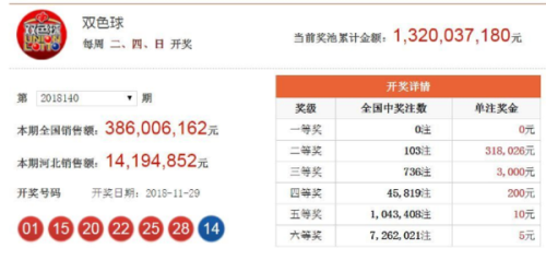 澳门六开奖结果2025开奖今晚反馈分析和检讨,澳门六开奖结果2025开奖今晚_D版71.87