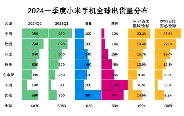 仍在说永久 第3页