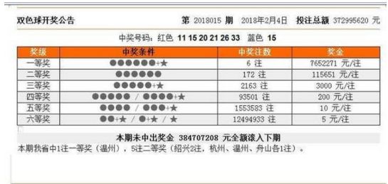 香港4777777开奖结果+开奖结果一最佳精选解释落实,香港4777777开奖结果+开奖结果一_潮流版37.883