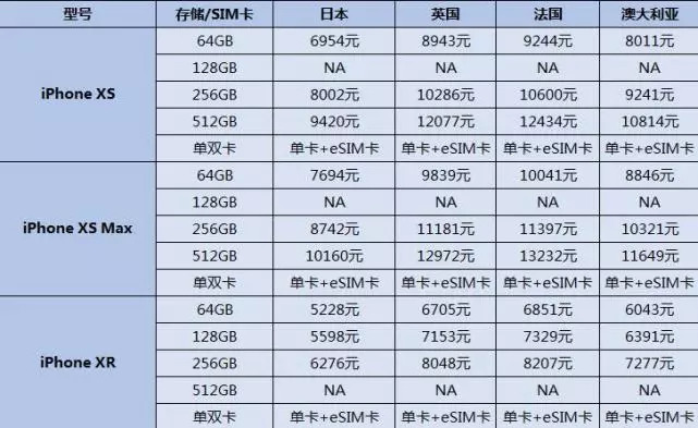 追逐阳光的心  _1 第4页