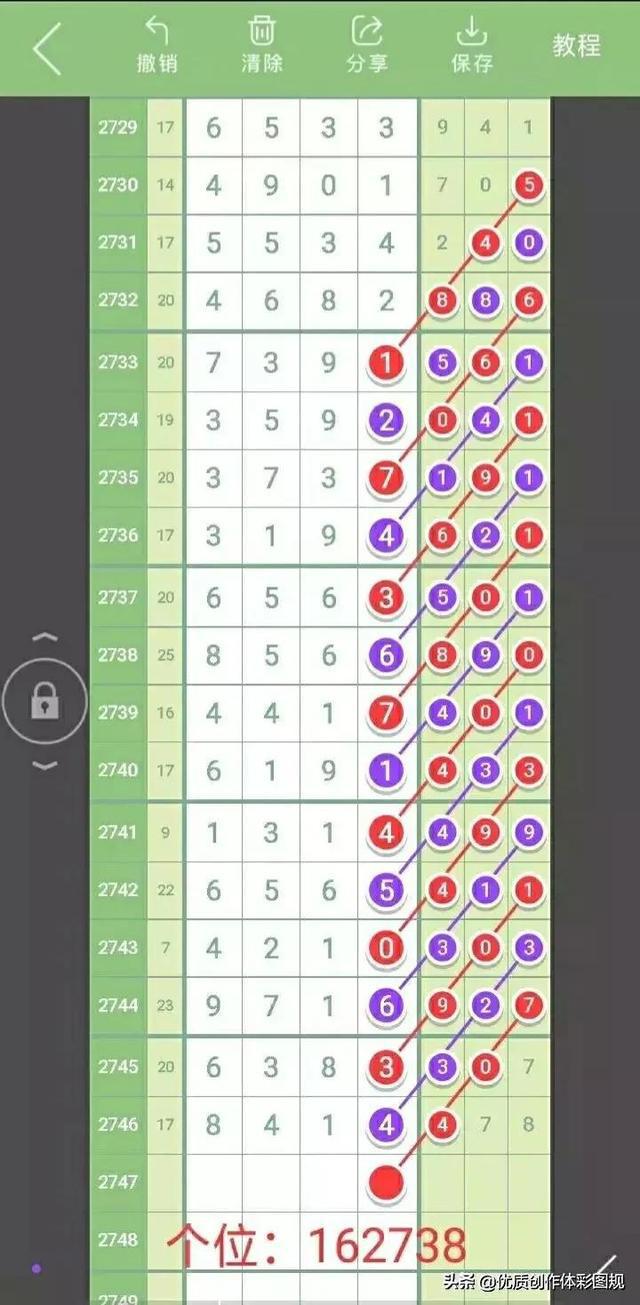 新澳门特生肖走势图全面解答解释落实,新澳门特生肖走势图_超级版85.686