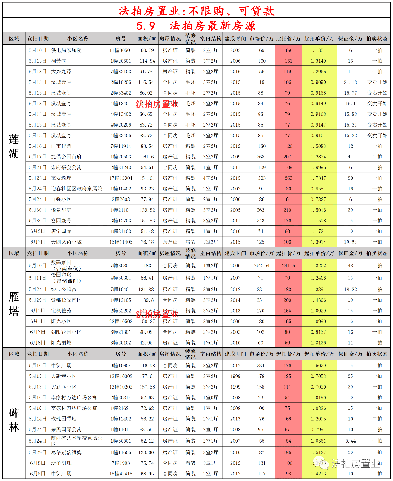 2025香港历史开奖结果查询表最新精准落实,2025香港历史开奖结果查询表最新_GM版87.647