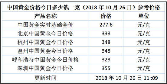 2025澳门今晚开奖号码香港记录最佳精选落实,2025澳门今晚开奖号码香港记录_Ultra17.802