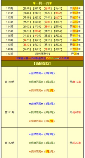 新澳门今晚开奖结果查询反馈意见和建议,新澳门今晚开奖结果查询_安卓版15.271