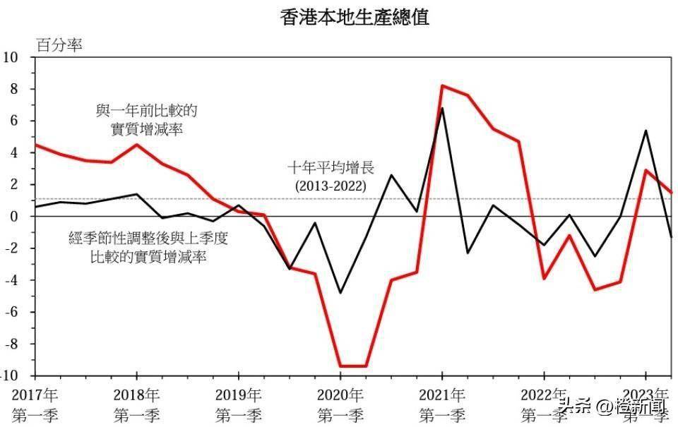 2025香港全年资料大全精选解释,2025香港全年资料大全_android79.523