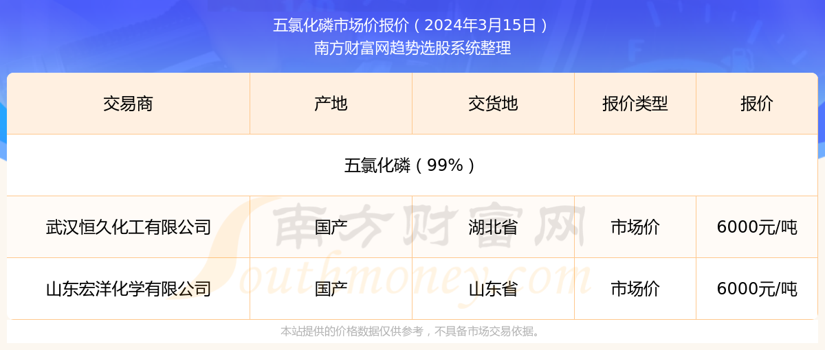 2025年新澳门天天开奖免费查询实施落实,2025年新澳门天天开奖免费查询_Mixed79.561