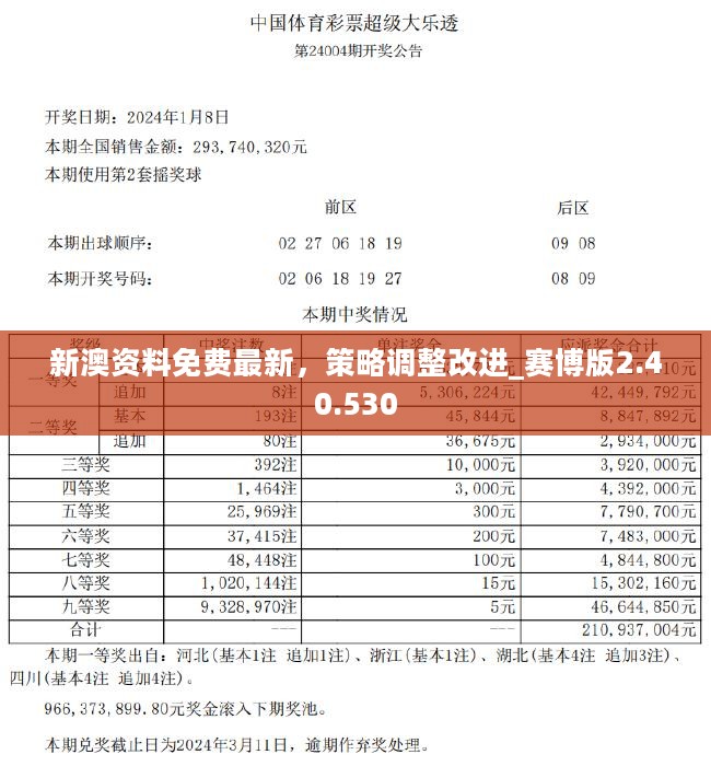 2025新澳正版资料最新知识解释,2025新澳正版资料最新_进阶版69.246