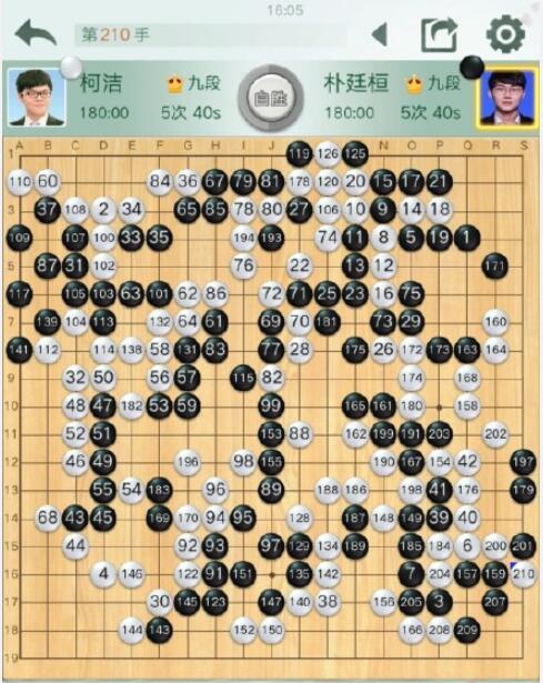 中国围棋协会，不接受LG杯第3局结果的背后