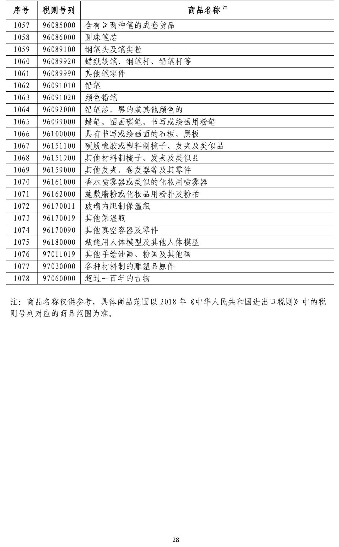 美或对华征收10%关税 商务部回应