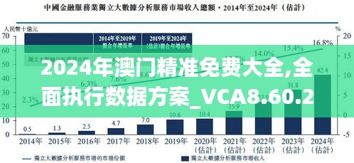 2025澳门精准免费大全反馈结果和分析,2025澳门精准免费大全_VR29.99