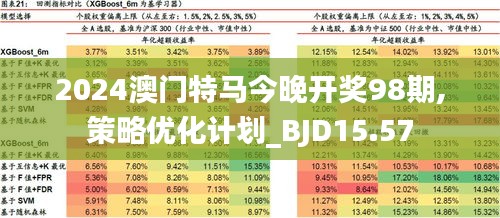 2025澳门今天特马开什么细化落实,2025澳门今天特马开什么_FT17.68