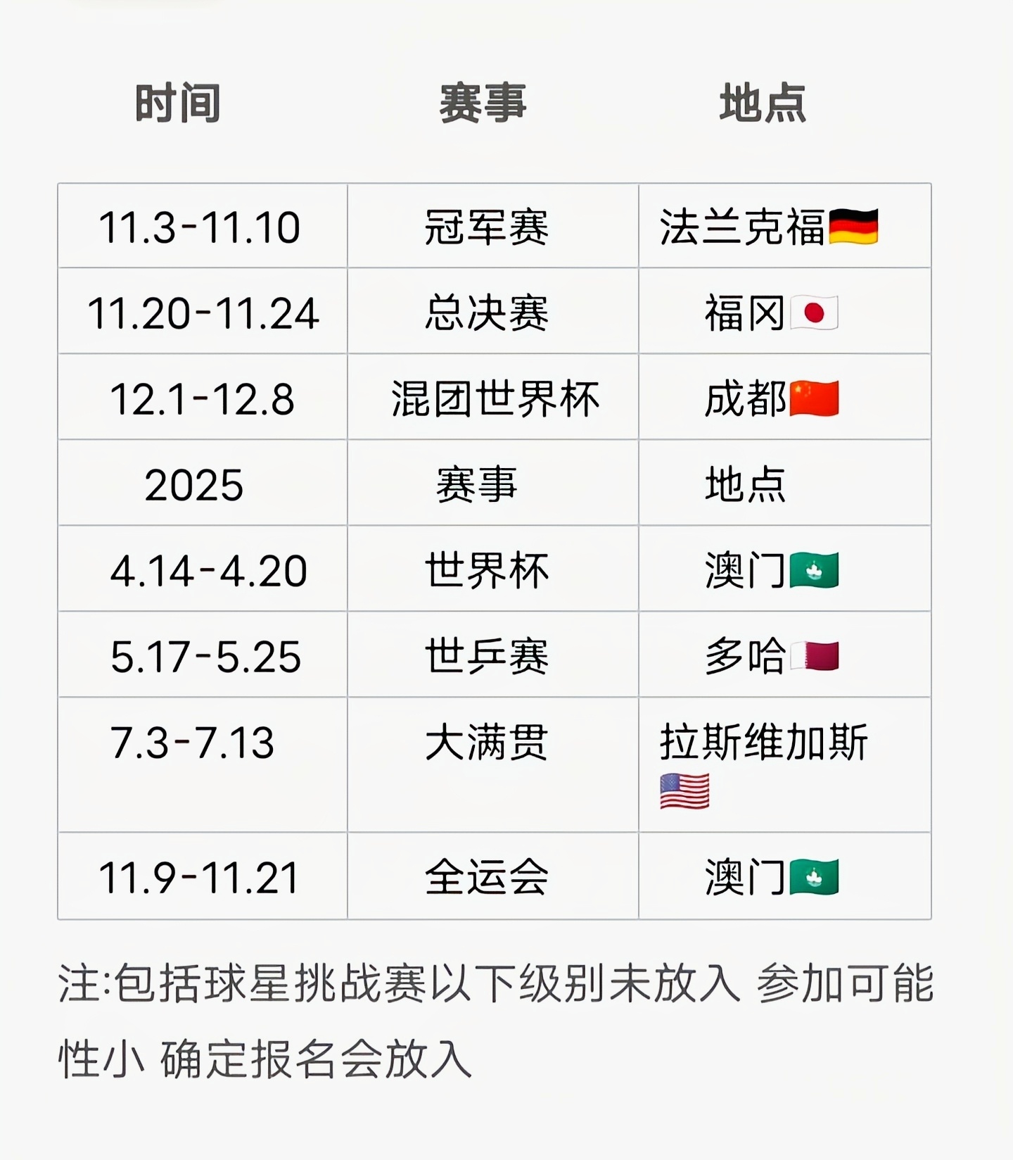 2025新澳门天天开奖记录精准落实,2025新澳门天天开奖记录_T41.630