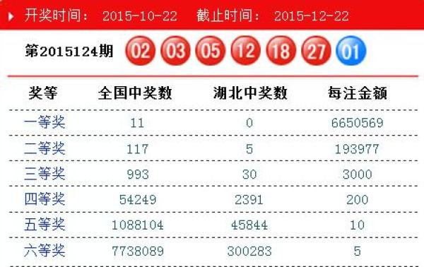 香港码开奖结果2025开奖记录反馈机制和流程,香港码开奖结果2025开奖记录_标准版99.896