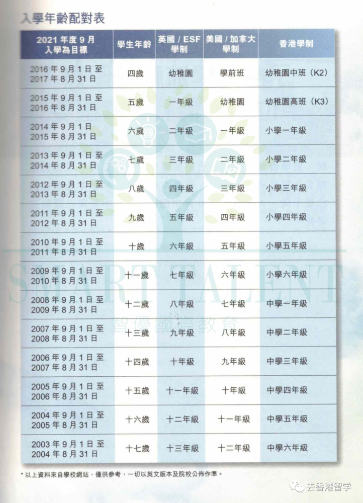 2025香港全年资料大全反馈记录和整理,2025香港全年资料大全_10DM65.618