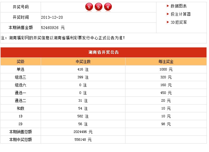 新澳今天晚上开奖结果查询精准落实,新澳今天晚上开奖结果查询_T27.660