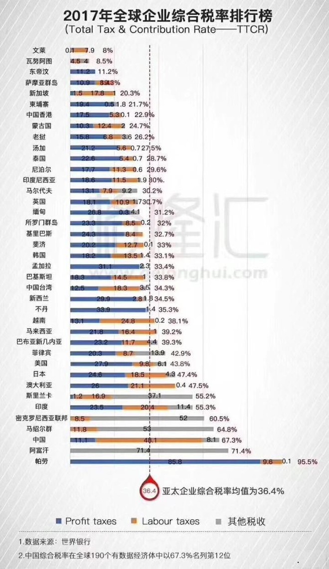 迷雾中的晨光  _1 第3页