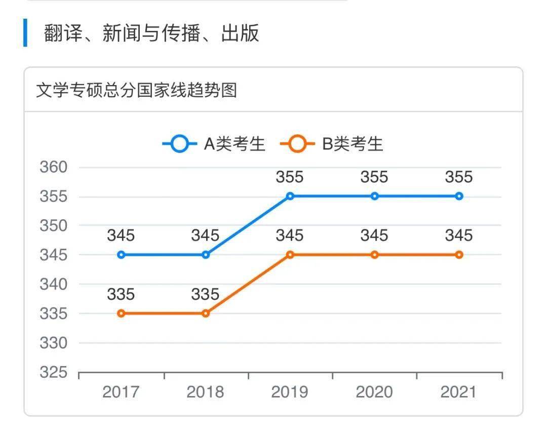 霓虹灯下的回忆   第4页