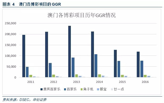 幻想旅程 第3页