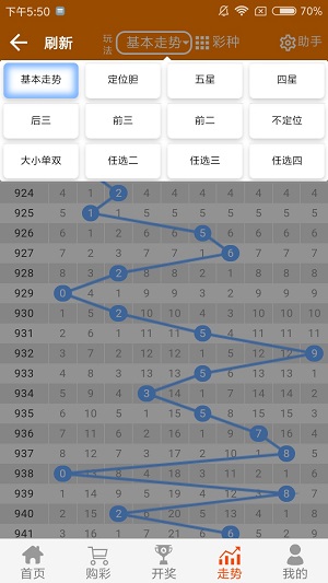 季末。花已残 第3页