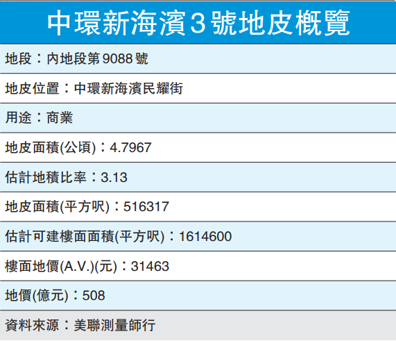 2025香港历史开奖记录反馈总结和评估,2025香港历史开奖记录_Elite67.881