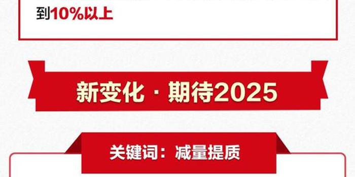 600图库大全免费资料图2025解释落实,600图库大全免费资料图2025_YE版65.64