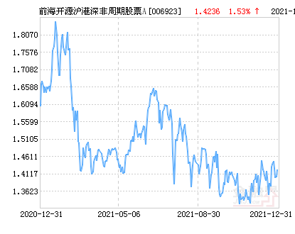 2025澳门特马今晚开奖53期最佳精选解释落实,2025澳门特马今晚开奖53期_BT87.83