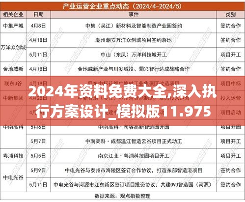 2025年正版资料全年免费精准解答落实,2025年正版资料全年免费_超级版85.686