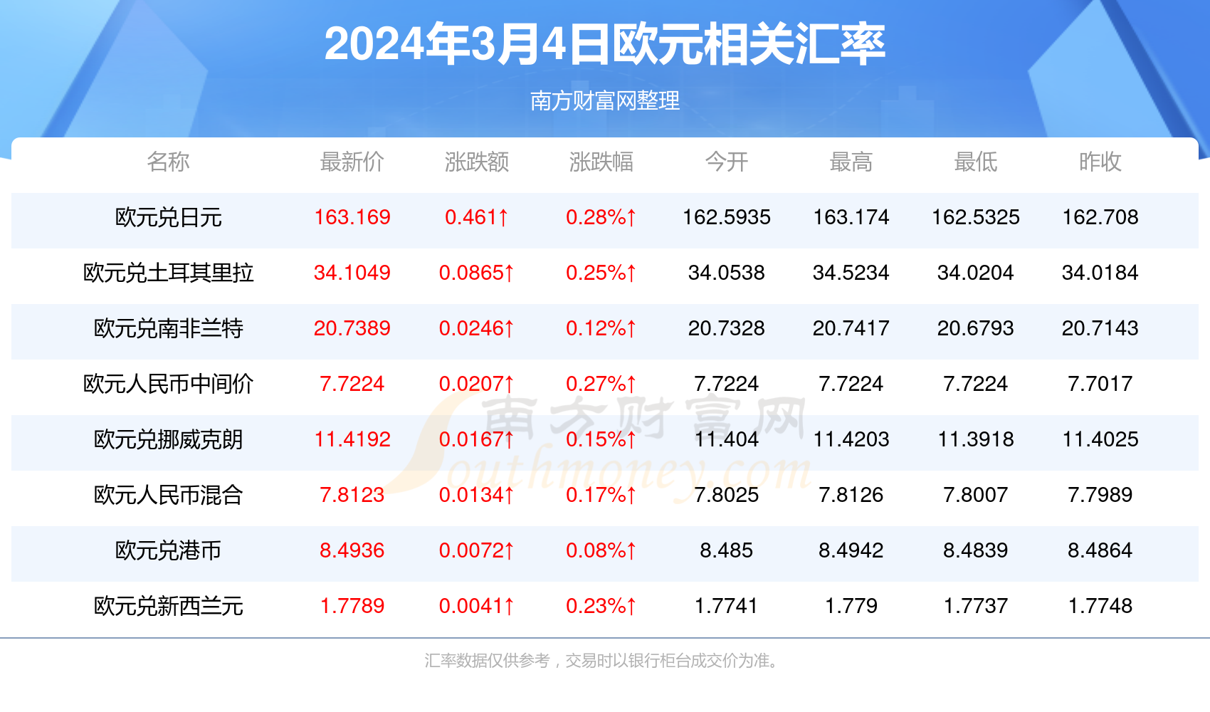 香港六开奖结果2025开有问必答,香港六开奖结果2025开_DX版63.716