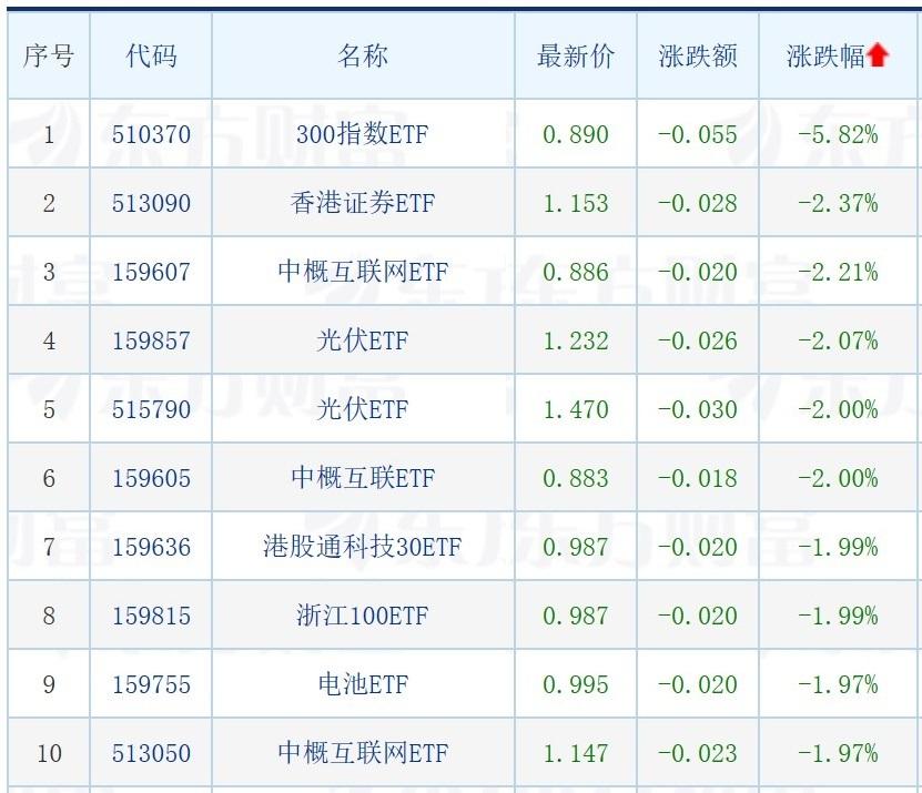 香港三期必开一期全面解释落实,香港三期必开一期_app59.510