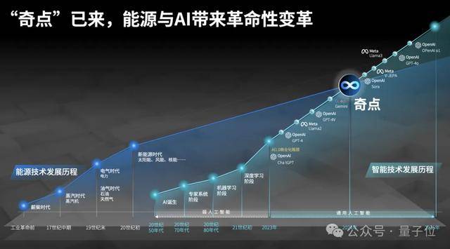 2025新奥今晚开奖直播落实执行,2025新奥今晚开奖直播_至尊版97.993