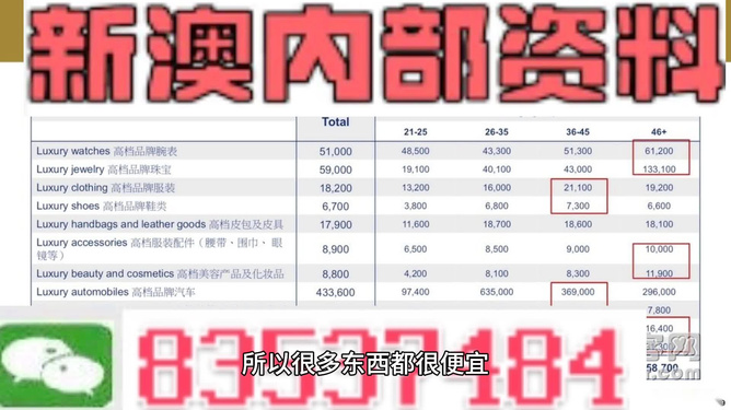 2025今晚澳门开奖结果有问必答,2025今晚澳门开奖结果_PalmOS67.830