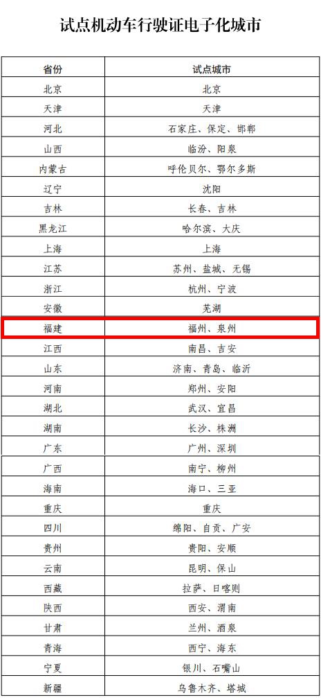 新澳门彩历史开奖记录走势图反馈实施和计划,新澳门彩历史开奖记录走势图_经典款29.665