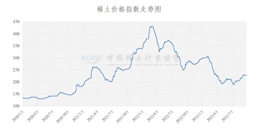 2025澳门新奥生肖走势图反馈内容和总结,2025澳门新奥生肖走势图_Harmony款53.663