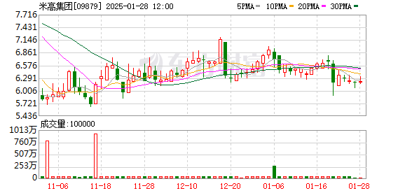 2025澳门特马今晚开奖113期落实到位解释,2025澳门特马今晚开奖113期_高级版50.622