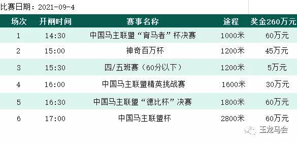 今天晚9点30开特马开资料解释,今天晚9点30开特马开_优选版75.527