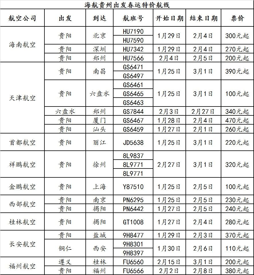 反向春运规模增长，现象、原因与影响