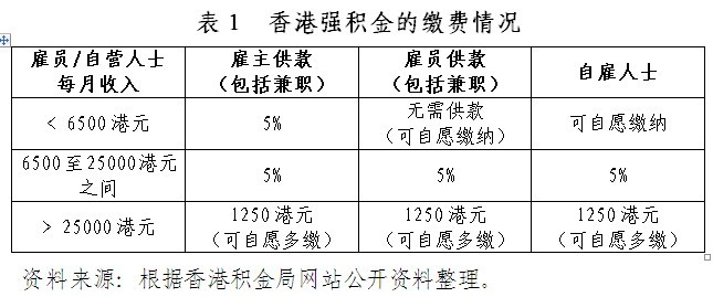 香港最快最准资料免费2017-2有问必答,香港最快最准资料免费2017-2_精英款55.376