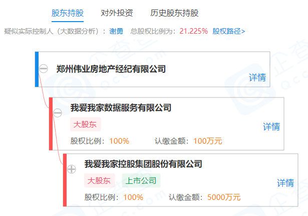 管家最准一码一肖100%全面解答落实,管家最准一码一肖100%_社交版69.246